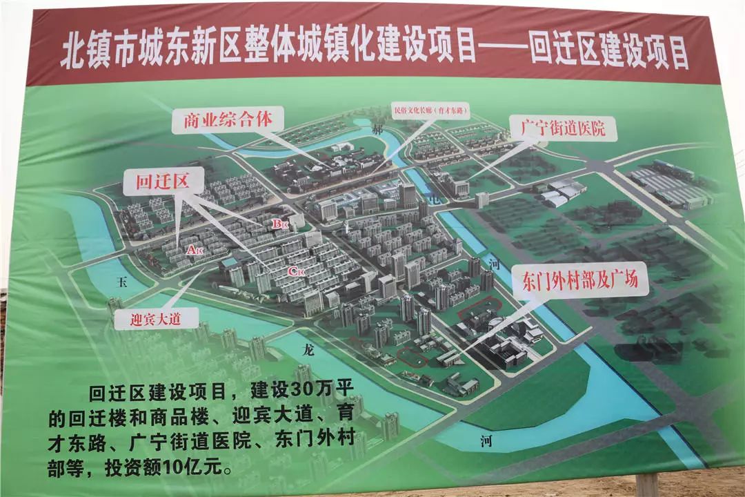 东城镇新项目，引领未来城市发展的新引擎