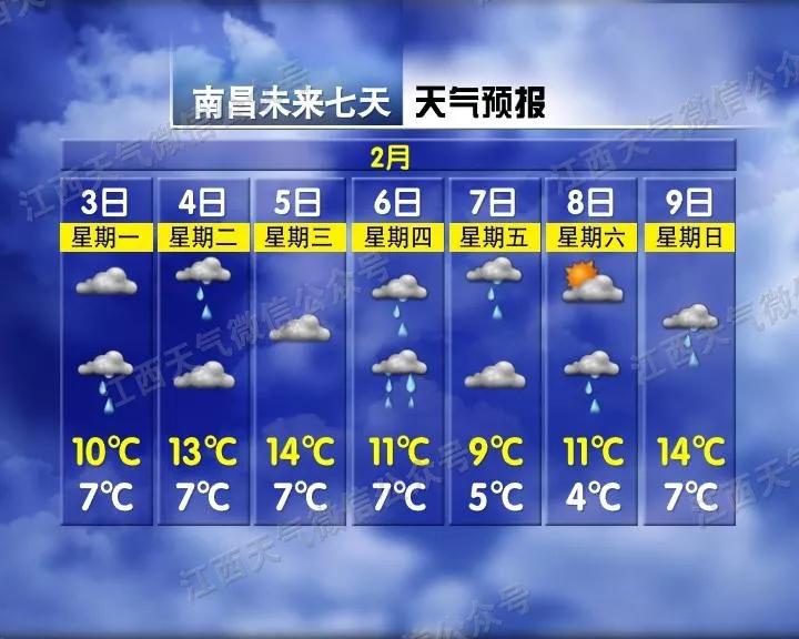 计村天气预报更新通知