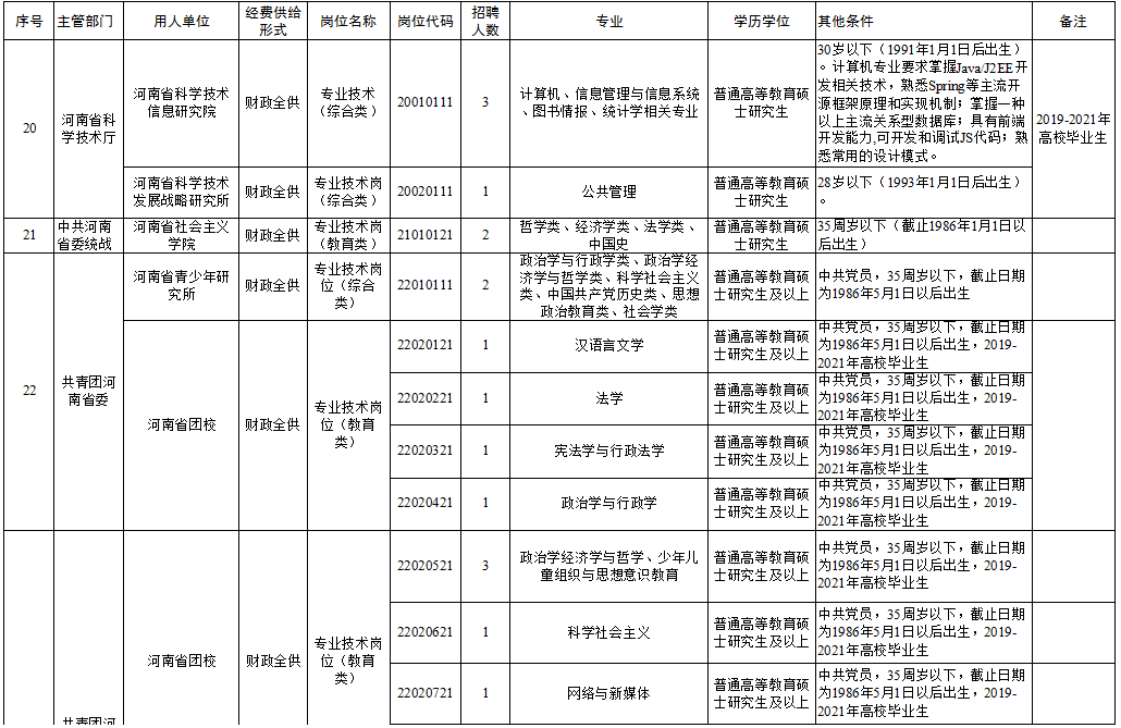 陇县成人教育事业单位招聘最新信息解读与概述
